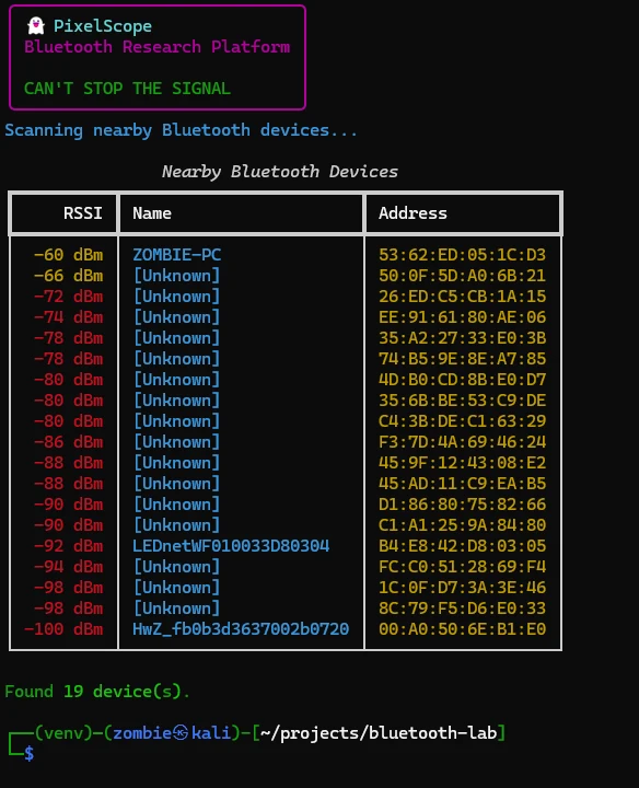 PixelScope terminal showing detailed device information in the Rich panel layout