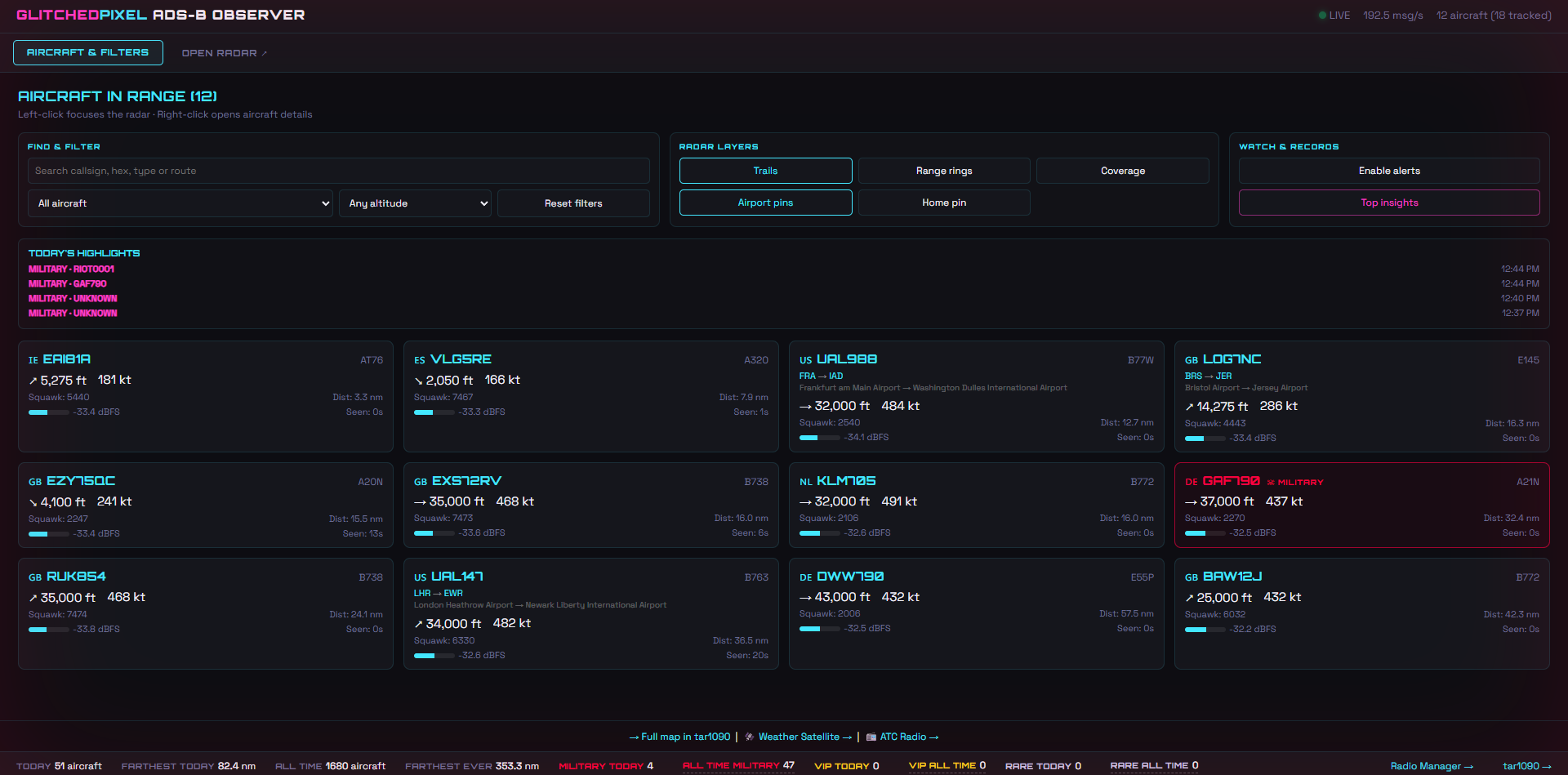 Pixel Radar aircraft workspace showing live aircraft cards, filters, radar layers, highlights and status counters